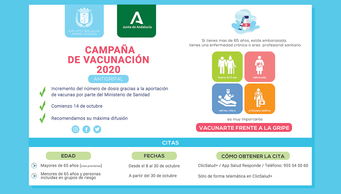 ARRANCA LA CAMPAÑA DE VACUNACIÓN ANTIGRIPAL 2020 EN ANDALUCÍA