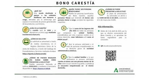 SE AMPLÍA EL PLAZO PARA SOLICITAR EL BONO CARESTÍA HASTA EL 28 DE MAYO DE 2024