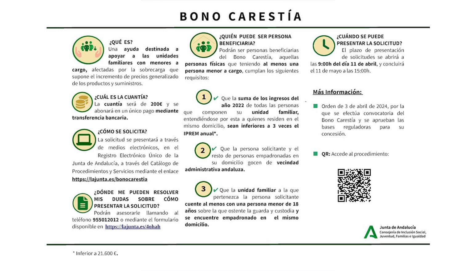 SE AMPLÍA EL PLAZO PARA SOLICITAR EL BONO CARESTÍA HASTA EL 28 DE MAYO DE 2024