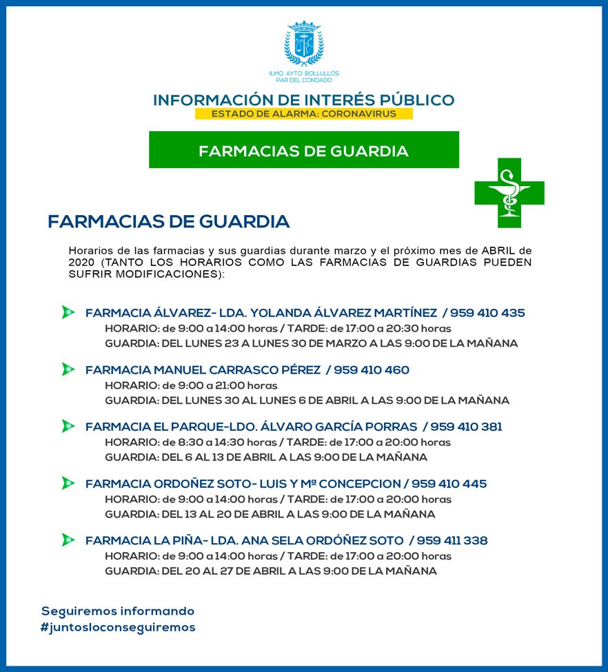 FARMACIAS DE GUARDIA - ESTADO DE ALARMA